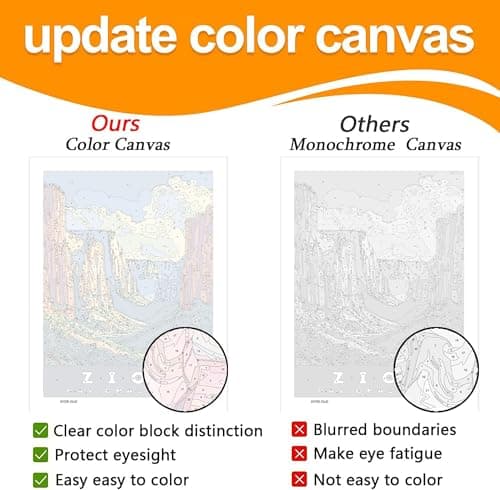Axquilon 3 Packs Paint by Numbers Kit for Adults - National Park Adult Paint by Number Kits on Canvas, Easy Adults' Paint-by-Number Kits for Gift Home Wall Decor 12x16in view 2