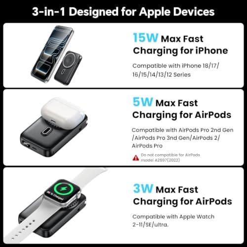 MagSafe Power Bank 10000mAh, Built-in 2 Cables + Wall Plug, 22.5W Fast Charge, LED Display & Stand for iPhone/Apple Watch view 6