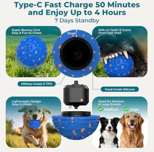 Interactive Dog Ball, Auto Rolling Smart Dog Toy for Aggressive Chewers, Bouncy Throwable Dog Enrichment Toy with 3 Rolling Modes, Type-C Rechargeable, IP54 Washable for Small Medium Large Dogs view 5