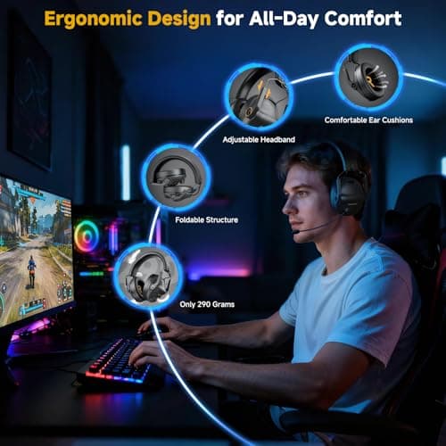 SG600 Wireless Gaming Headset for PC, PS5, PS4, Laptop, Mac, Nintendo Switch, 2.4GHz & Bluetooth 5.3 Gaming Headphones with Noise Canceling Mic, Stereo Sound, 70+Hr Battery, 15ms Latency view 5