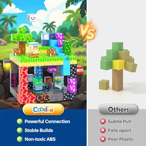 Coodoo 150PCS Magnetic Blocks, Build Mine Magnet World Set, Toddler Outdoor Toys STEM Construction Building Blocks Toy, Magnetic Tiles Sensory Kids Toys for 3+ Year Old Kids Boys Girls Ages 3 4 5 6 view 2