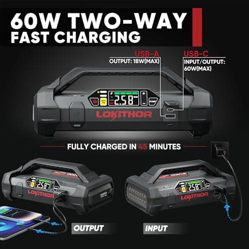 LOKITHOR JA400 1750A 12V Jump Starter with Air Compressor, 60W Two-Way Fast Charing, Lithium Car Battery Starter with 150PSI Digital Tire Inflator, Booster Pack for 7.5L Gas or 5.5L Diesel Engines view 4
