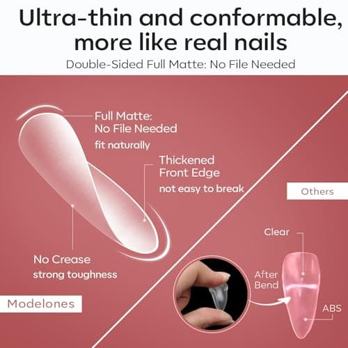 modelones Long Almond Guiding Line Nail Tips, Stiletto Soft Gel Tips Fake Nails False Acrylic Extensions Seamless Accurate Positioning Scale Line, Full Matte Professional Nail Salon 216PCS 12Sizes view 6