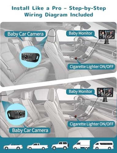 Dual Baby Car Camera, HUBOOK 7" 1080P Split Screen Baby Car Monitor with Night Vision, Rear Facing Car Seat Camera for 2 Kids Newborn Toddlers Travel Safety view 5