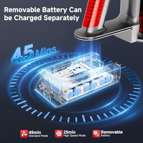 fenhua Cordless Vacuum Cleaner, Powerful Stick Vacuum Cleaner for Home with Rechargeable Battery, 6-in-1 Lightweight Handheld Vacuum, 45 Mins Runtime for Hardfloor & Carpets Pet Hair (red) view 4