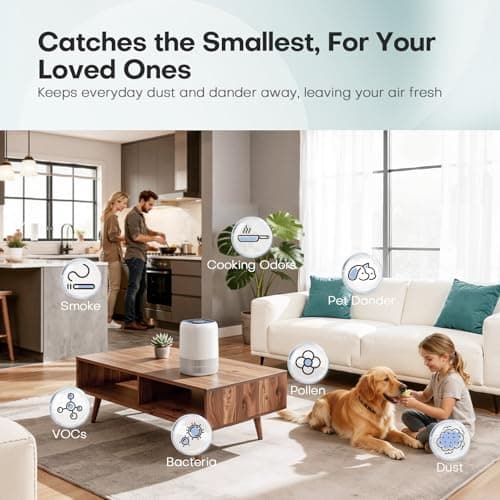 Air Purifiers for Home with High Efficiency Filter Up to 1076 Ft² for Pet Hair, Odors, Pollen, Smoke, Compact Air Cleaner with 3 Speeds, Timer, Aroma Quiet 360°Intake Filter, White view 5