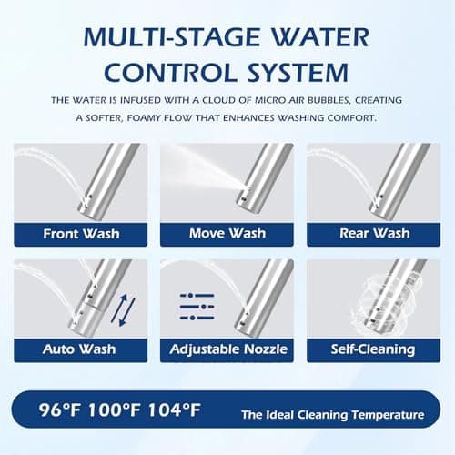 GAICOM Bidet Toilet Seat Elongated, Electric Smart Heated Toilet Seat with Instant Warm Water & Dryer, Multiple Cleaning Modes, Remote Control, Off-White view 3