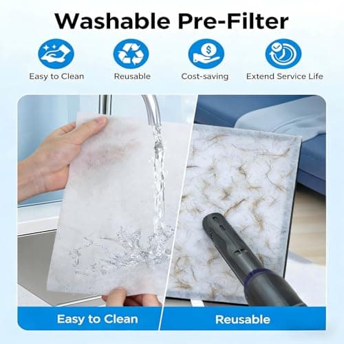 MOOKA Air Purifiers for Home Bedroom Large Room 3000 Ft², Double-Sided HEPA Air Cleaner with Washable Pre-Filter, PM2.5 Air Quality Monitor, Auto Mode, 20dB Air Filter for Pets Hair Odor Dust, HKB320F view 4