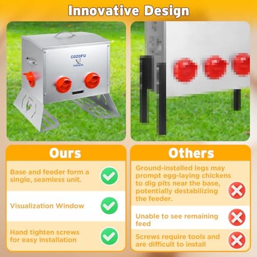 COZOFU 25 Pounds Automatic Chicken Feeder 6 Ports Large Gravity Fed Chicken Feeder with Transparent Window & Handle for Chickens Bantams Pheasants Poultry Coop Weatherproof​ view 3