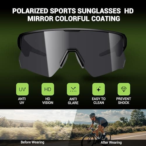 Blackview Bluetooth Sunglasses, UV400Protection, Bult in Mic & Speakers, Voice Assistant Compatible, 5.4 Bluetooth, Polarized Lens for Outdoor Activities view 5
