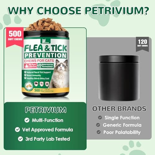 Flea and Tick Prevention for Cats, 500 Cat Flea Treatment, Natural Oral Flea Treatment for Cаts with Vitamins - Supports Skin & Coat, Digestive Health for All Breeds & Ages, Chicken Flavor view 6