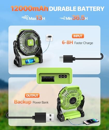 Battery Powered Fan -Lash Fans with Led Lantern, Portable Rechargeable, Battery Operated for Mobile Phone, Hook 4 Speed Quiet Personal for Desk Fan, Travel, Fishing, Power Outage, Hurricane-Green view 3