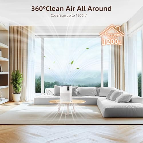 Air Purifier for Home Large Room Up to 1200 Sq Ft, Air Cleaner with H13 Filter, Air Quality Sensor, 4 Timers, 3 Speeds Fan, Quite Air Purifier for Dust, Pet Hair, Pollen (Red) view 3
