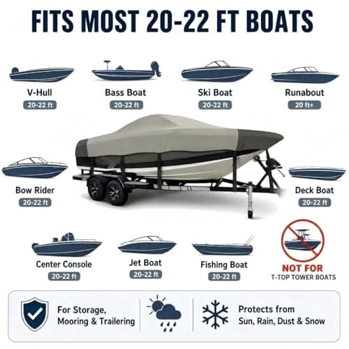 Boat Cover 20-22 ft with Reinforced Nose Cone, 1300D Heavy Duty Waterproof Boat Cover for V-Hull Bass/Jon/Join/Ski/Wakeboard & Runabout Boats, Trailerable Boat Cover with Straps & Storage Bag, Grey view 2