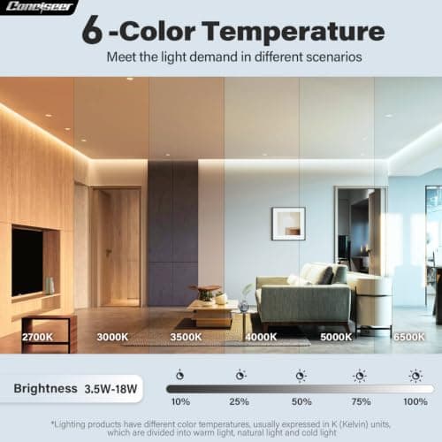 Conciseer 42 Inch Ceiling Fans with Lights and Remote, Flush Mount, Black view 6