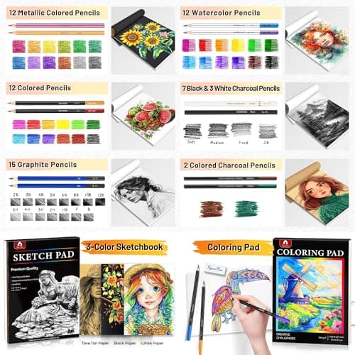 106 PCS Art Supplies Sketching Kit, Pro Drawing Pencils with 3-Color Sketchbook, Coloring Book, Colored Graphite Charcoal Watercolor & Metallic Pencils, Drawing Supplies Gifts for Artists Adults view 5
