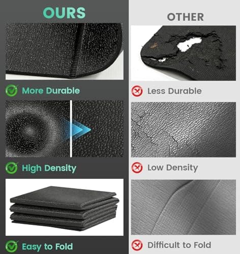 Walking Pad Mat for Carpet, 1/4" Thick Foldable Treadmill Mat for Hardwood Floors, 55"x23.6" High Density Under Walking Pad for Bike, Elliptical, Indoor Use, Floor Protection, Noise Shock Absorption view 4