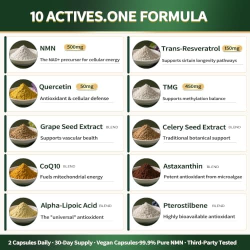 NMN Supplement 1150mg NAD+ Longevity 10-in-1 Resveratrol TMG CoQ10 60 Caps view 3