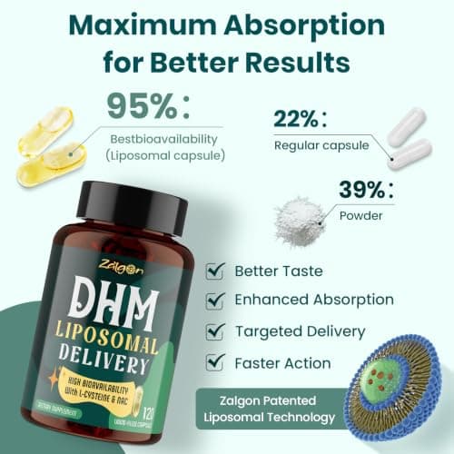 Liposomal DHM with Milk Thistle, NAC & B Vitamins, After-Drinking Support | Dihydromyricetin with L-cysteine & L-Theanine for Liver Detox and Supports Glutathione Production, Electrolytes for Hydration view 5