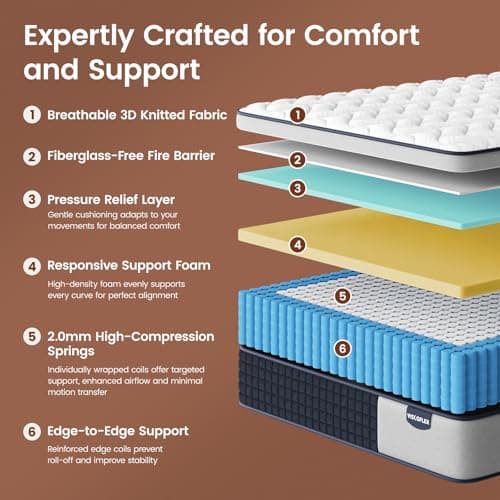 Extra Firm Queen Mattress - 12 inch Hybrid Mattress Pressure Relief & Back Pain Relieving - Memory Foam & Upgrade Pocket Springs Bed Mattress in a Box, CertiPUR-US, Fiberglass-Free, 365-Night Trial view 2