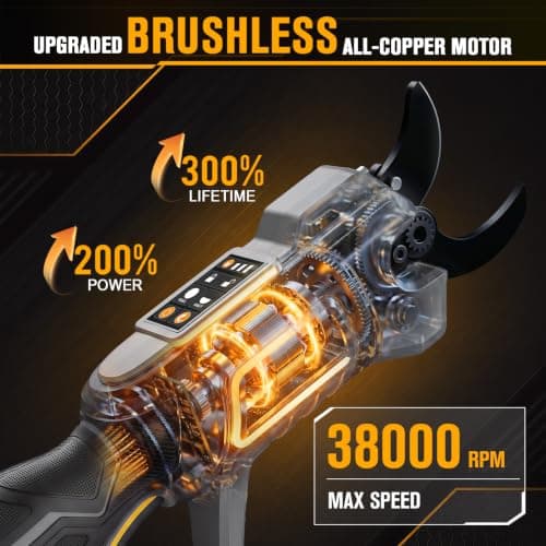 2-3/4" Cordless Pruning Shears Compatible with DeWalt 20V MAX Battery | Brushless Motor Electric Pruner for Gardening , SK5 Non-Stick Blades, Dual Cutting Modes, LED Display (Battery Not Included) view 6