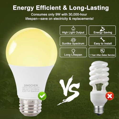 DingChen Grow Light Bulbs, A19 Full Spectrum Light Bulb, 9W Plant Grow Lights Bulbs (100W Equivalent), E26 Base, for Indoor Plants, Herbs, Flowers, Vegetables, 6 Pack view 5