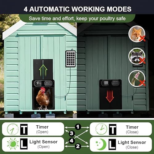 Large Size Automatic Chicken Coop Door Solar Powered,15.9"H x 12"L x 2.28"W,Aluminum Alloy Chicken Door with LCD Display,Timer & Light Sensor,4 Control Modes,Anti-Pinch Coop Door with Remote Control view 3