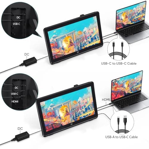 XPPen Artist 22 Plus 130% sRGB Drawing Tablet with Screen, 16.7 Million Colors Art Tablet with 16384 Pressure Stylus, Full Laminated, Anti-Glare Display Computer Graphic Tablet (22 inch) view 6