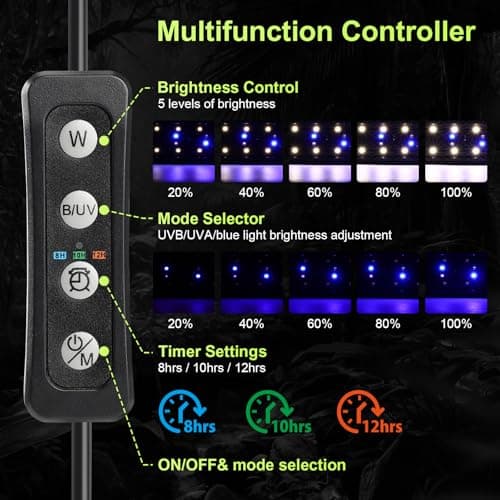 Hygger Zoo 16W LED UVB Light for Reptiles Terrarium Light Extendable Reptile Tank Light with Controller ＆Dimming and 5 UVI Modes Full Spectrum Brilliant White Blue Red Lights for Bearded Dragon, Gecko view 5