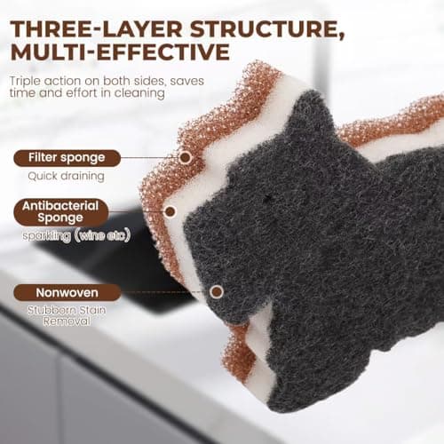 Three-Layer Kitchen Cleaning Sponges Multi-Use Dish Scrub Non Scratch Dog Shape Sponges for Kitchen Dishes Pots Bathroom（4pack） view 4