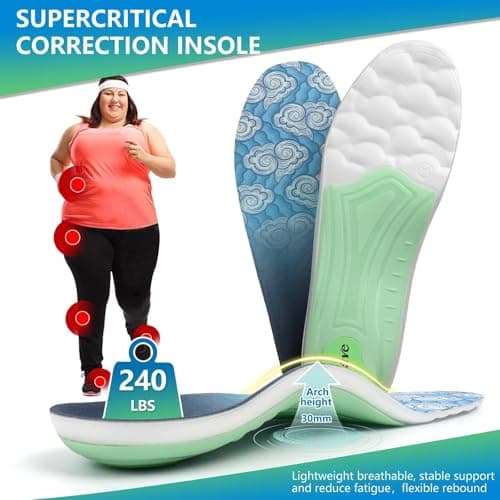 Plantar Fasciitis Arch Support Insoles for Men Women,Flat Feet Insoles,Supercritical Foam Orthotic Shoe Inserts with Sweat-Wicking Fabric,Shock Absorption Athletic Inserts,Standing All Day-L view 2