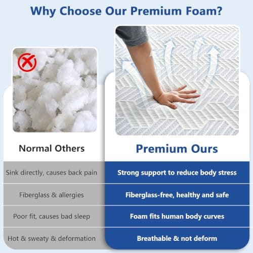 Extra Firm Mattress Topper Queen Size 3 Inch, Premier High Density Foam Bed Topper for Back Pain, Cooling Mattress Pad in a Box with Removable Cover, Fiberglass Free, CertiPUR-US Certified 80" x 60" view 5