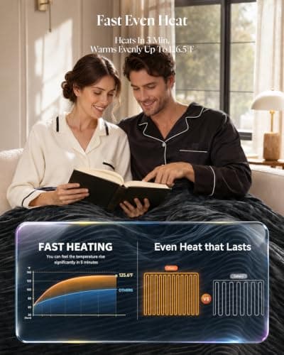 JOYFLAME Ultrasoft Electric Heated Blanket Throw: 125.6℉ Fast Even Heat view 3