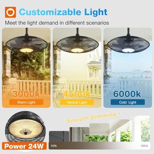 addlon 20 Inch IP65 Outdoor Ceiling Fan with Light for Patios, Remote & APP view 6