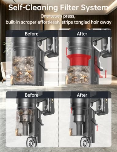 OXVAC Cordless Stick Vacuum Cleaner for Pet Hair, 58 kPa, Up to 65 Minutes | 600W Motor, Self-Cleaning, Self-Standing and Anti-Tangle Design for Carpets, Hard Floors and Everyday Cleaning view 2