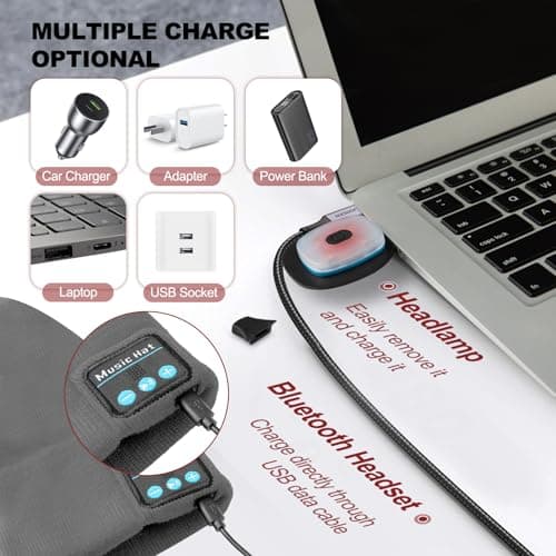 SYMNTEM Gifts for Men, Rechargeable Bluetooth Music Unisex Beanie Hat with Light, Valentines Day Gifts for Him, Birthday Gifts for Men, Women, Grey view 5