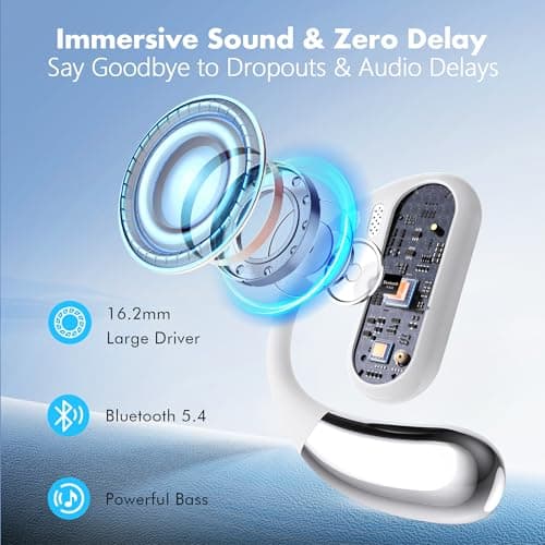 Open Ear Headphones, Bluetooth 5.4 Wireless Earbuds with Ear Hooks, 60H Playtime, AI Clear Call, LED Display Charging Case, IPX7 Waterproof Sports Earphones for Running Workouts Commute, White view 4