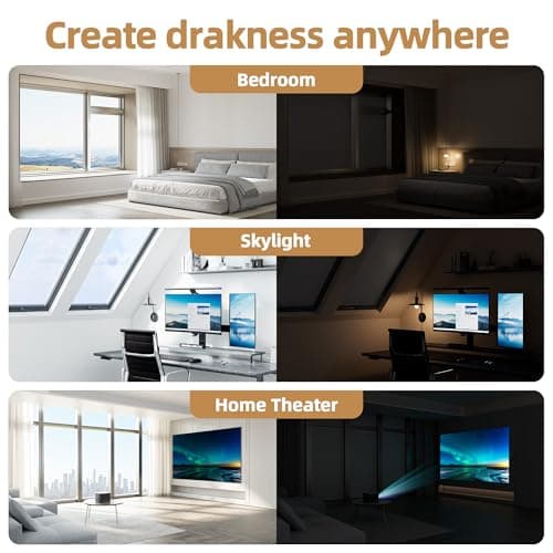 Magnetic Blackout Window Cover 100" x 58" Portable Blackout Curtains for Bedroom, Temporary Black Out Shades Window Privacy Film No Drill Black Out Blinds for Media Room Travel Skylight - White view 6