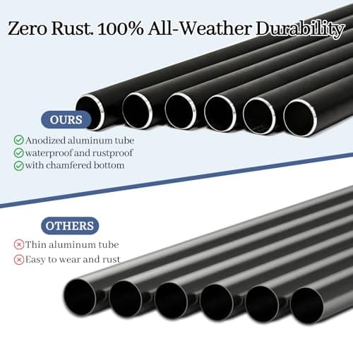 ATALOII Sympathy Gifts for Loss of Loved One, 37" Memorial Wind Chimes with Hummingbird, Bereavement Gift for Mom Dad, Outdoor Remembrance Decor with Engraved Pendant view 4