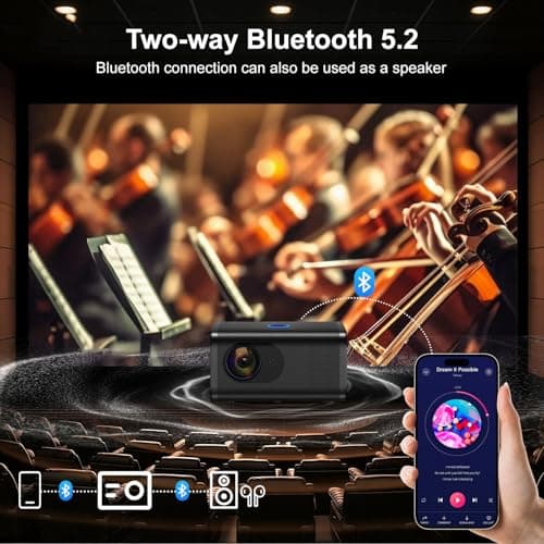 [Built-in Apps & Native 1080P] Smart Projector with WiFi and Bluetooth,Ultra-Bright 1000 ANSI,Auto Focus & Keystone Portable Outdoor Projector,Polaring 4K Support Dual Band Android Movie Projector view 5