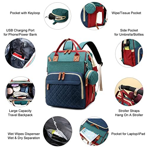 Awanhe Diaper Bag, Backpack with Changing Station, Waterproof Baby Bag for Boys & Girls, USB Charging Port for Parents, Travel Backpack Baby Essentials & Lovely Baby Shower Gifts, RGB view 4