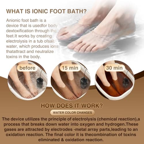 Ionic Foot Bath Detox Machine,Foot Detox Foot Bath Soak Tub with 2 Arrays,80 Disposable Foot Spa Liners,Detox Sea Salt,Folding Foot Spa Bucket,Home Salon-Level Foot Soaking Tub view 3