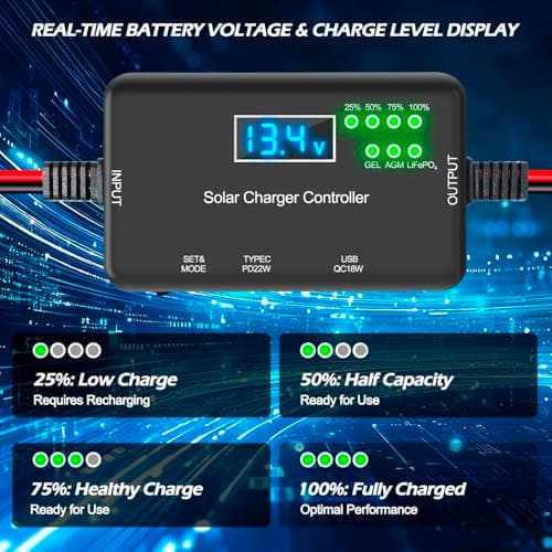 VUICCI 20A Solar Charge Controller 12V, 30V Max VOC | 22W Type-C & 18W USB Fast Charging | LCD Display, Multi Protection | Compatible with LiFePO4, AGM, Gel | for RV, Solar Shed Off Grid System view 5