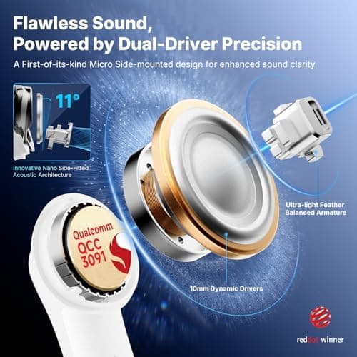 EarFun Air Pro 4+ Adaptive Noise Cancelling Wireless Earbuds, Qualcomm aptX Lossless, Dual Drivers, Translation Earbuds, Snapdragon Sound, 6 Mics AI Clear Call, Hi-Res Sound, Bluetooth 6.0, 54H, White view 2