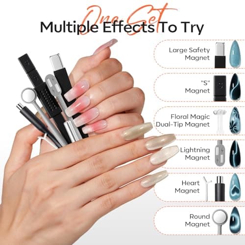 modelones Cat Eye Magnet Set, Heart Nail Art Tool Strong Magnetic Pen Double Head Round Magnets Stick Wand Diverse French Moon Floral Circle Cateye Effect DIY Professional Manicure Gift for Women view 6