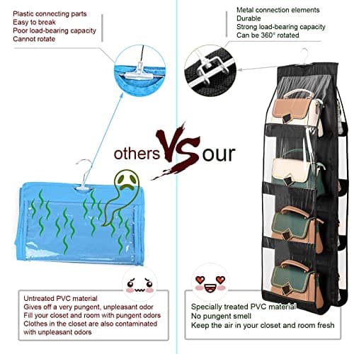 AYWVRBST Handbag Purse Organizer, 8 Pockets, Dust Proof Purse Organizer Closet, Wardrobe Closet Organizer, Washable Handbag Organizer for Handbags Purse (Black, 8) view 6