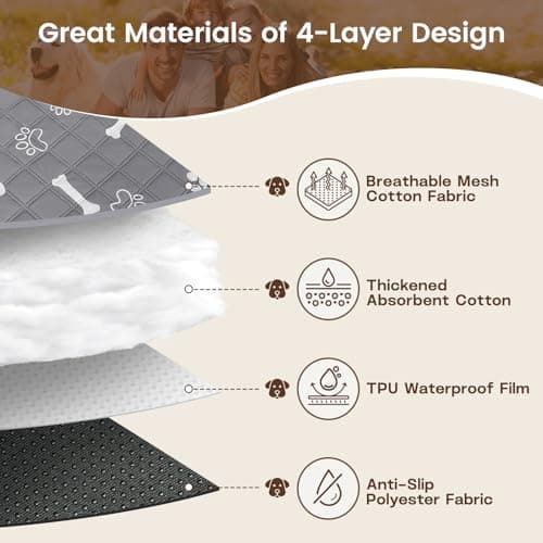 Petrendy Washable Pee Pads for Dogs, 2 Pack Absorbent Reusable Puppy Pads Dog Training Pads, Waterproof Non-Slip & Leak-Proof Potty Whelping Pad for Playpen, Crate, Bed, Potty Training 24"x18" view 3