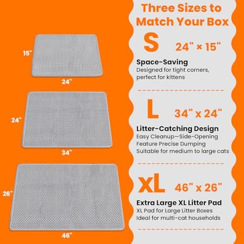 Large Cat Litter Box Mat for Cats, Double Layer Honeycomb Cat Litter Trapping Mats, Waterproof, Urine Proof,Non-Slip Litter Pad for Indoor Kitty Cat Litter Mat, Easy to Clean Grey (33.8'' x 23.6'') view 6
