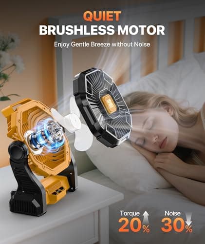 Doviluxe Camping Fan Rechargeable - Battery Powered Fans Light, Portable Camping Fan for Tents, Hook Rotation Battery Operated Fans for BBQ Travel Desk Beach with Ventilador Recargable view 3