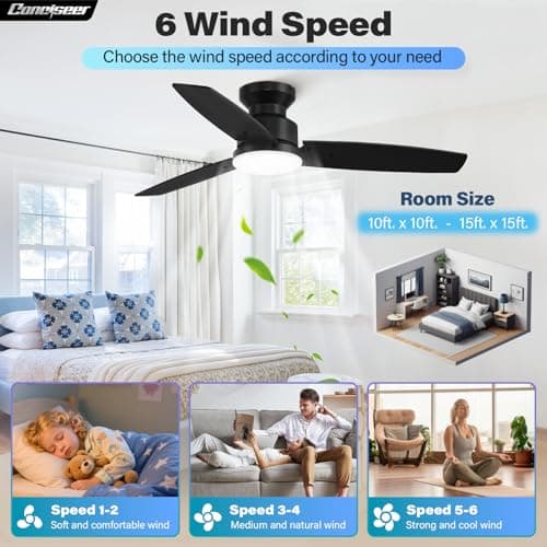 Conciseer 42 Inch Ceiling Fans with Lights and Remote, Flush Mount, Black view 3